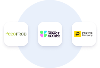 Ecoprod, Mouvement Impact France et Positive company